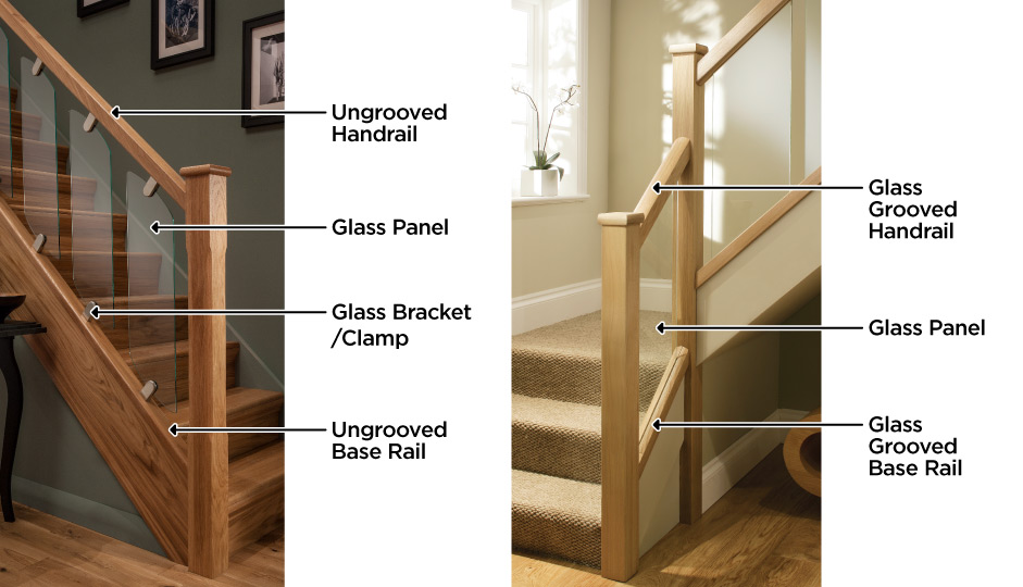 Stair Parts Names And Identification