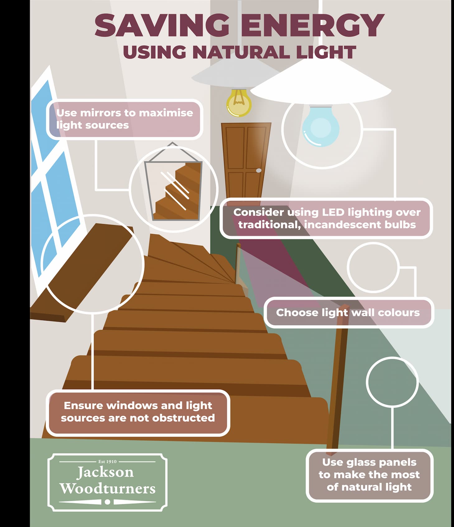 Saving energy using natural light